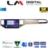 LM Digital - LM ZB8586 GPS