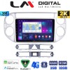 LM Digital - LM ZB8590 GPS