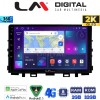LM Digital - LM ZB8625 GPS