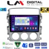 LM Digital - LM ZB8641 GPS