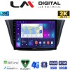 LM Digital - LM ZB8690 GPS