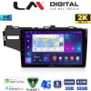 LM Digital - LM ZB8760 GPS