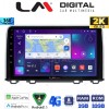 LM Digital - LM ZB8813 GPS