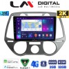 LM Digital - LM ZB8838 GPS