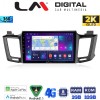 LM Digital - LM ZB8947 GPS
