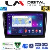 LM Digital - LM ZB8982 GPS