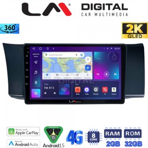 LM Digital - LM ZB8991 GPS