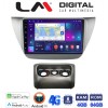 LM Digital - LM ZC8036 GPS
