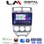 LM Digital - LM ZC8203 GPS