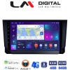 LM Digital - LM ZC8222 GPS