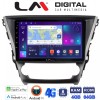 LM Digital - LM ZC8228 GPS