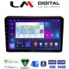 LM Digital - LM ZC8421 GPS