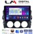 LM Digital - LM ZC8530 GPS