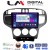 LM Digital - LM ZC8600 GPS