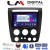 LM Digital - LM ZC8721 GPS