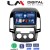 LM Digital - LM ZL4043AC GPS