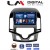 LM Digital - LM ZL4043CL GPS