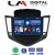 LM Digital - LM ZL4045 GPS