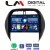 LM Digital - LM ZL4071CL GPS