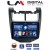 LM Digital - LM ZL4108 GPS