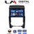 LM Digital - LM ZL4314 GPS