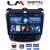 LM Digital - LM ZL4382 GPS