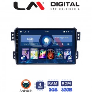 LM Digital - LM ZL4540 GPS