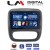 LM Digital - LM ZL4706 GPS