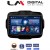 LM Digital - LM ZL4952 GPS