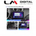 LM Digital - LM ZG4021 GPS