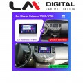 LM Digital - LM ZL4981 GPS