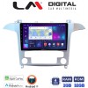 LM Digital - LM ZN4003 GPS