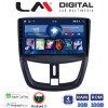 LM Digital - LM ZN4207 GPS