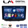 LM Digital - LM ZN4210 GPS