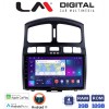 LM Digital - LM ZN4317 GPS