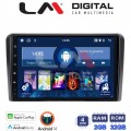 LM Digital - LM ZN4480 GPS