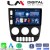 LM Digital - LM ZN4505 GPS