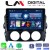 LM Digital - LM ZN4530 GPS