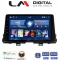 LM Digital - LM ZN4796 GPS