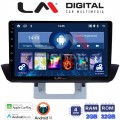 LM Digital - LM ZN4994UP GPS