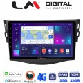 LM Digital - LM ZR8018 GPS