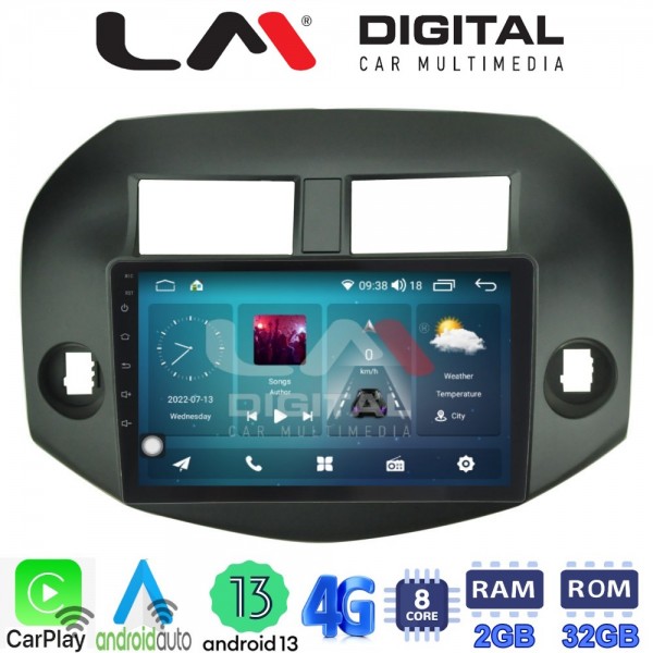 LM Digital – LM ZR8018B GPS