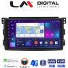 LM Digital - LM ZR8087 GPS