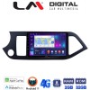 LM Digital - LM ZR8120 GPS
