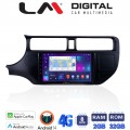 LM Digital - LM ZR8124 GPS