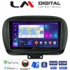 LM Digital - LM ZR8199 GPS