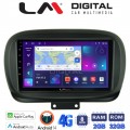 LM Digital - LM ZR8199 GPS