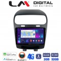 LM Digital - LM ZR8261 GPS