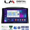 LM Digital - LM ZR8308 GPS