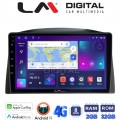 LM Digital - LM ZR8308 GPS